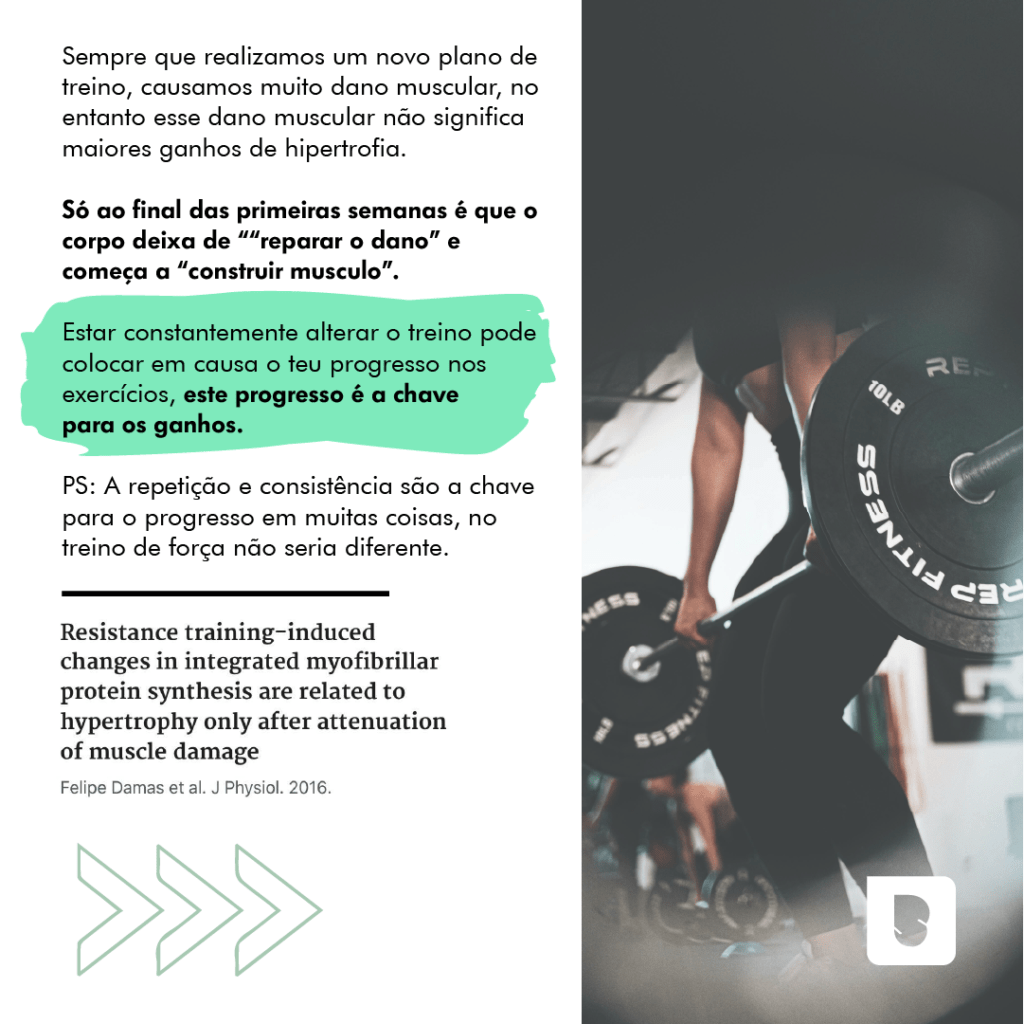 1080x1080_Guias_AlterarFrequenciaExercicios_2