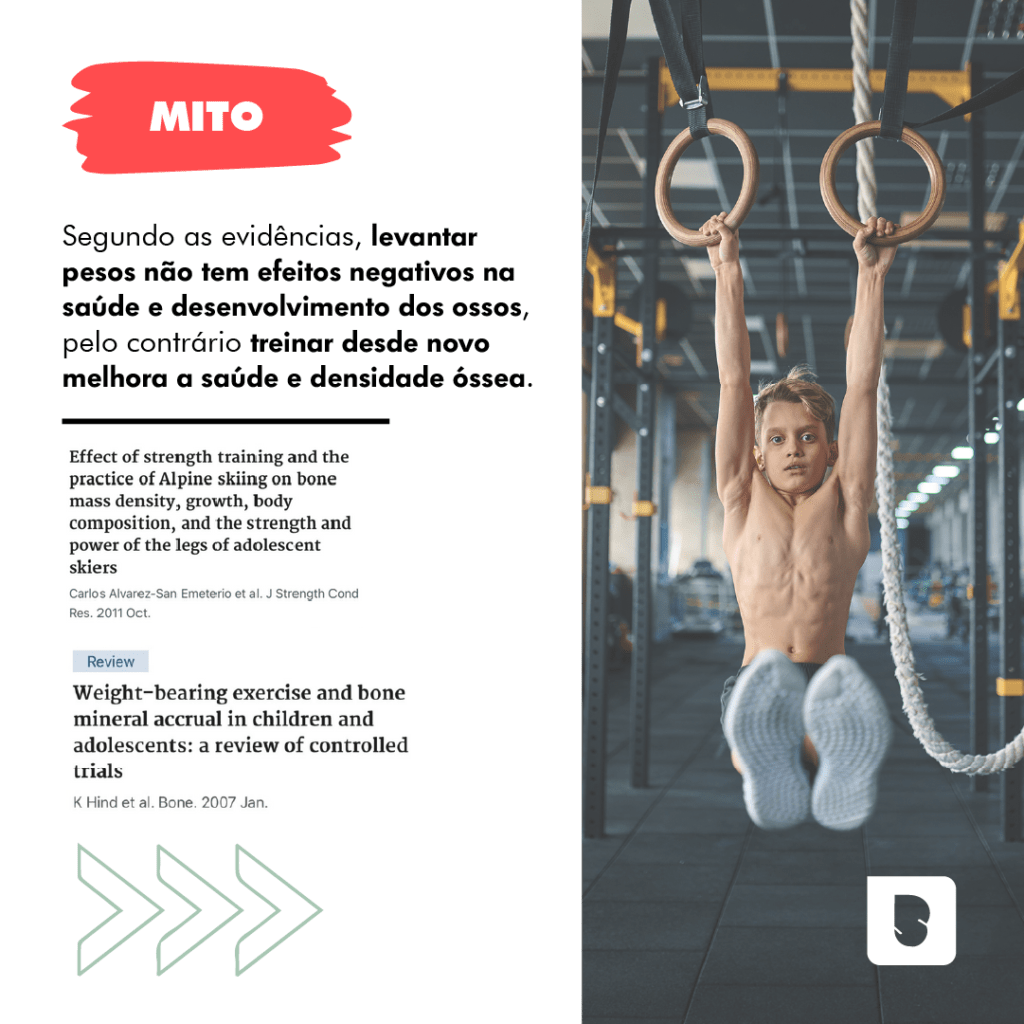 1080x1080_VerdadeOuMito_TreinoForcaCriancasJovens_2