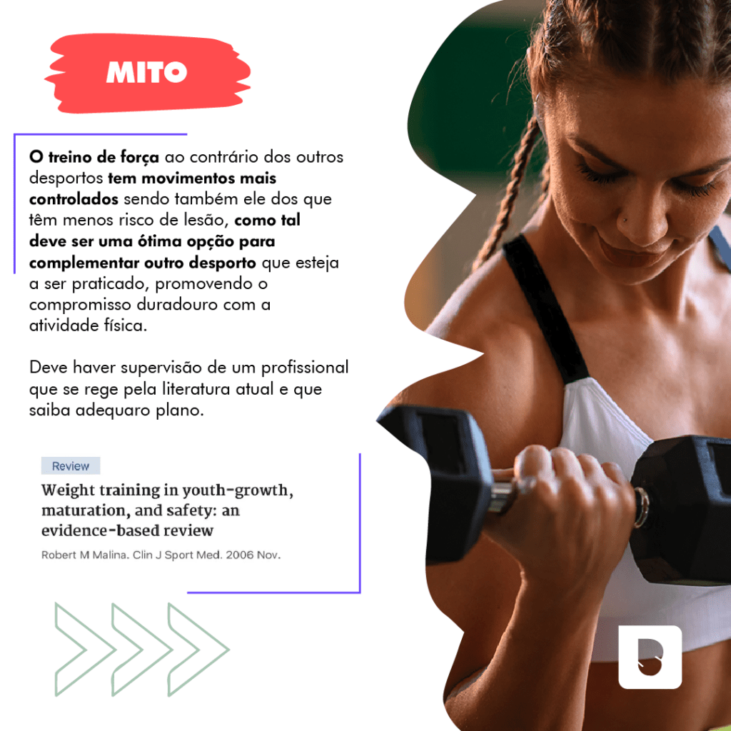 1080x1080_VerdadeOuMito_TreinoForcaCriancasJovens_4